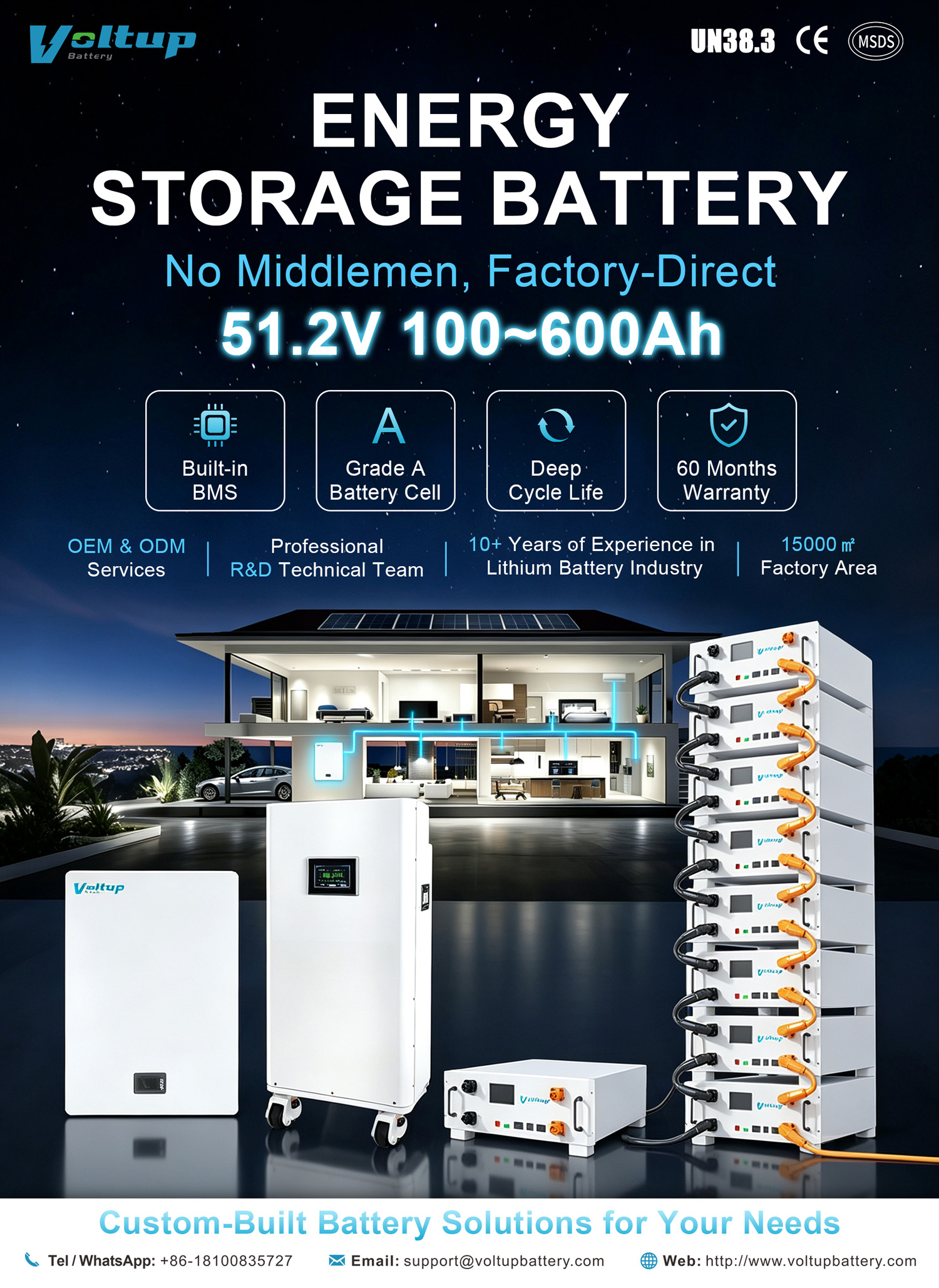 ENERGYSTORAGE BATTERY-s