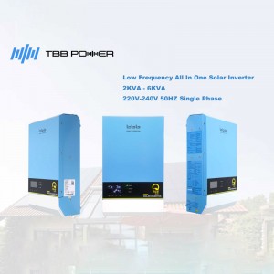 TBB RiiO Sun series photovoltaic inverter tswj qhov system