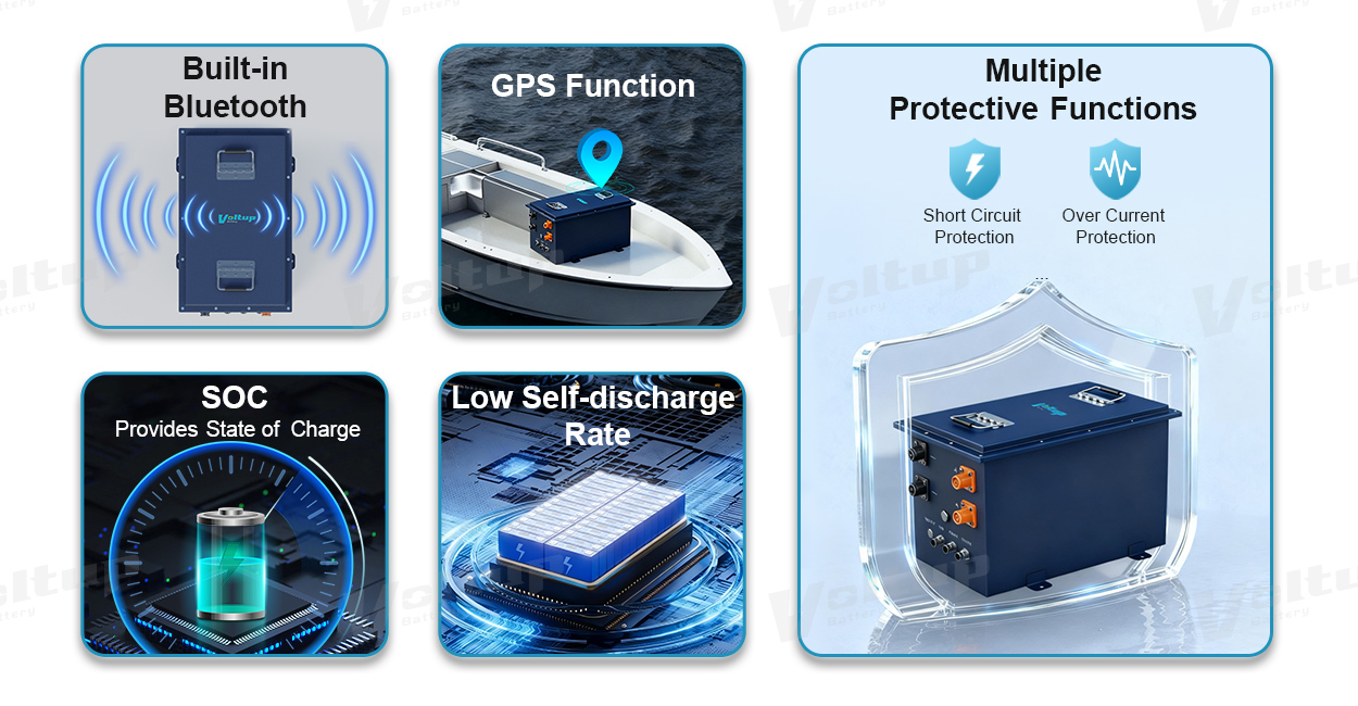 VM-24230 Product Details (2)