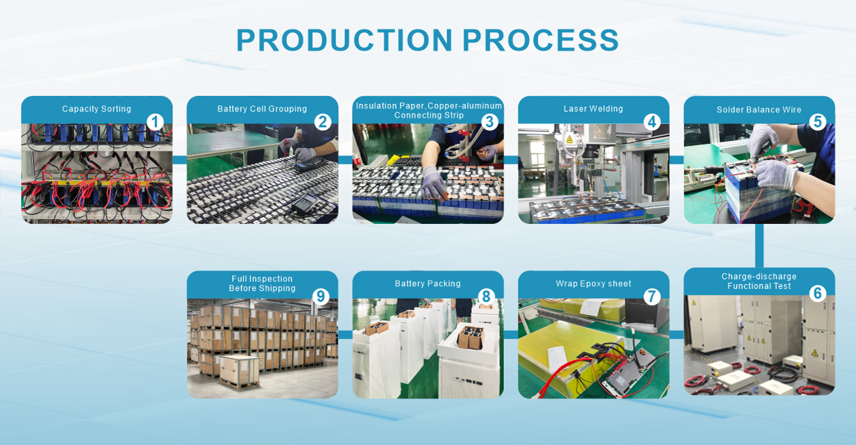 Voltup Battery Details 3