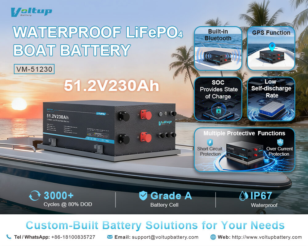 WATERPROOF LiFePO4 BOAT BATTERY VM-51230 (1)