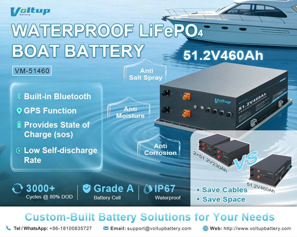 WATERPROOF LiFePO4 BOAT BATTERY VM-51460-1