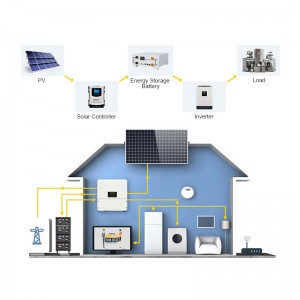Household 51.2V 100Ah Stackable Energy Storage Battery Parallel Connection